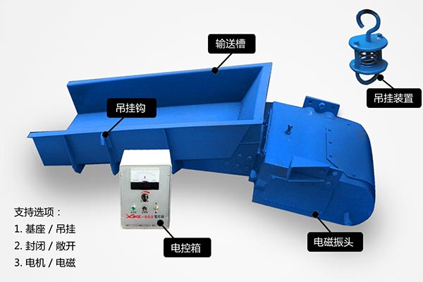 紅星電磁振動(dòng)給料機(jī)是如何把材料按照規(guī)定派送的？