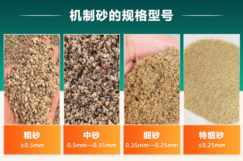 機(jī)制砂的規(guī)格型號(hào)有哪些?制沙設(shè)備生產(chǎn)線(xiàn)如何配置？