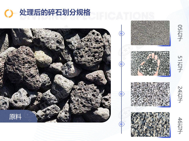 石屑機(jī)制砂有幾種規(guī)格_機(jī)制砂與石屑區(qū)別及制砂生產(chǎn)線(xiàn)介紹